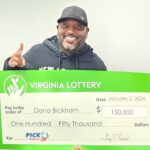 Man buys 30 lottery tickets and all come up trumps…for second time in the US.