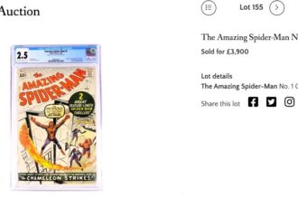 A historic Spider-Man comic, featuring its first-ever issue from 1961, fetched a whopping £3,900 at auction, a staggering increase from its original 97p price.