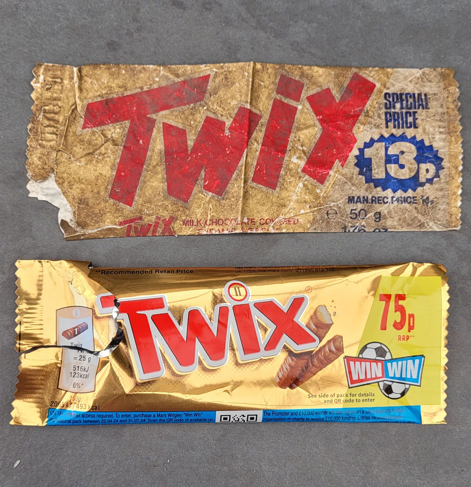 A 42-year-old Twix wrapper found intact in a garden highlights price and logo changes over decades, sparking nostalgia and surprise at its enduring condition.