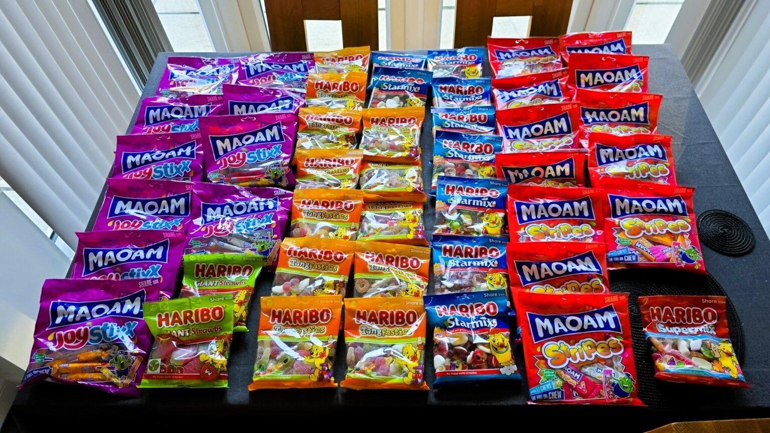 Savvy shopper snags 39 bags of sweets for just £10.64 using UberEats discounts. His sweet haul went viral, inspiring others to take advantage of the deal.