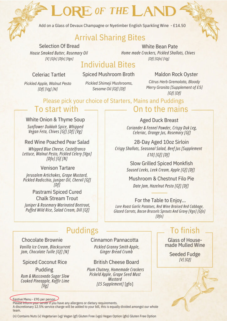 Guy Ritchie raises price of his posh pub’s festive menu to £95 a head with champagne extras pushing bills over £126. The six course spread skips turkey and Christmas pud.