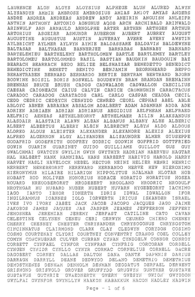 Laurence Watkins, a 60-year-old from Sydney, legally changed his name to include 2,310 names, earning the world record for longest name – it takes 20 minutes to read aloud.