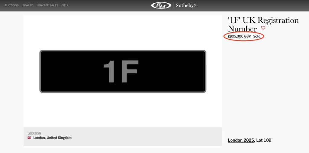The 1F number plate sold for 905000 pounds after fierce bidding making it Britain’s most expensive plate and surpassing JB1 as collectors chased its rare prestige today.