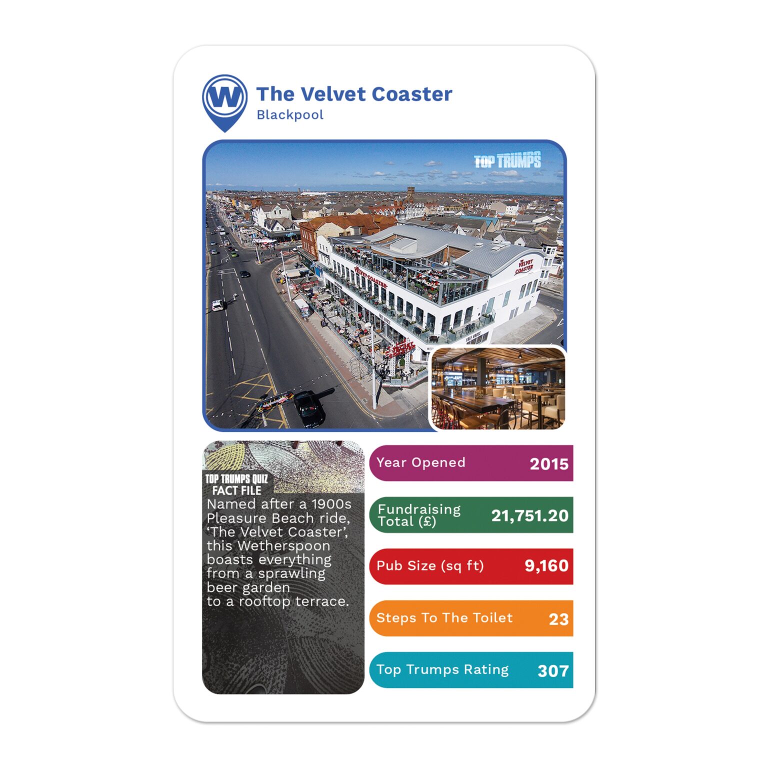 Wetherspoons launches a £9 Top Trumps game featuring 30 iconic pubs with quirky stats like toilet step counts raising money for Young Lives vs Cancer and set to be a hit this Christmas.