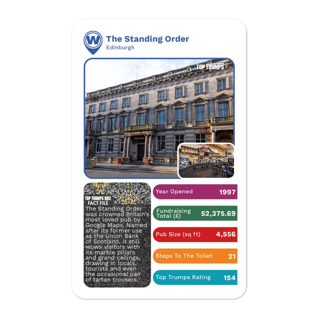 Wetherspoons launches a £9 Top Trumps game featuring 30 iconic pubs with quirky stats like toilet step counts raising money for Young Lives vs Cancer and set to be a hit this Christmas.