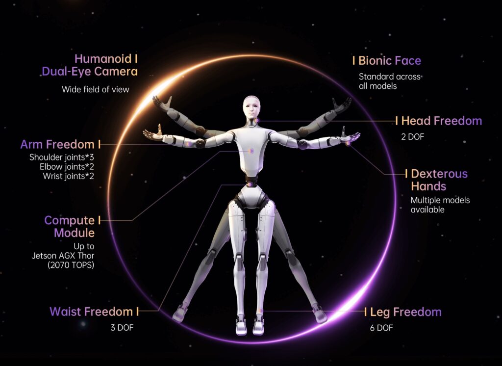 A new humanoid robot shocks viewers by brutally sparring and overpowering another bot in a viral demo highlighting rapid advances in fighting skills and robotic strength.
