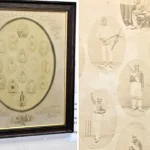 A near-unique 1868 poster of Australia's pioneering Aboriginal cricket team, one of only two known to exist, has been found in a Midlands house clearance ahead of a Lichfield auction.