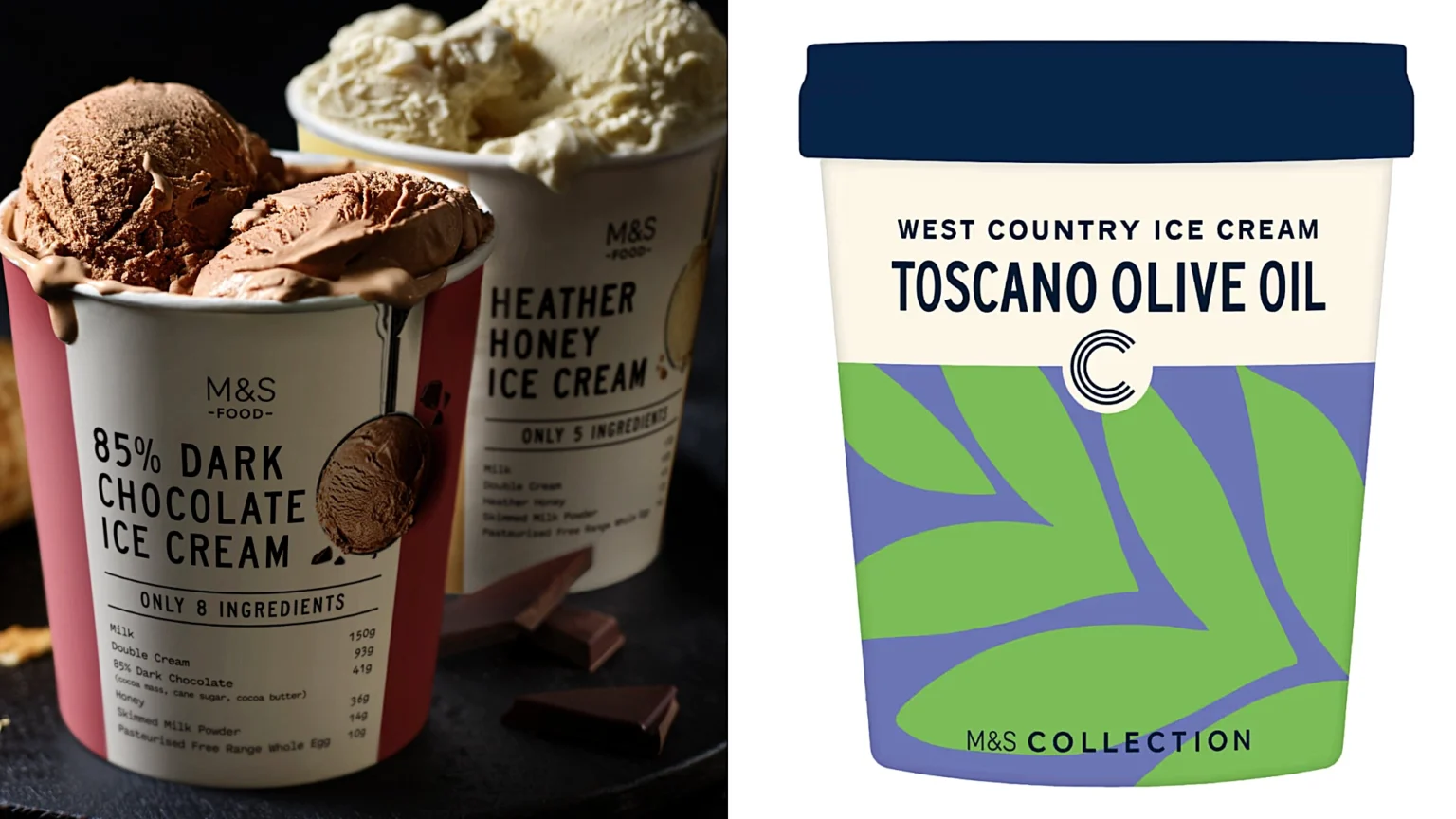 Marks and Spencer set to double size of frozen food range with 47 new ice cream products as supermarket targets families and weekly grocery shoppers nationwide.