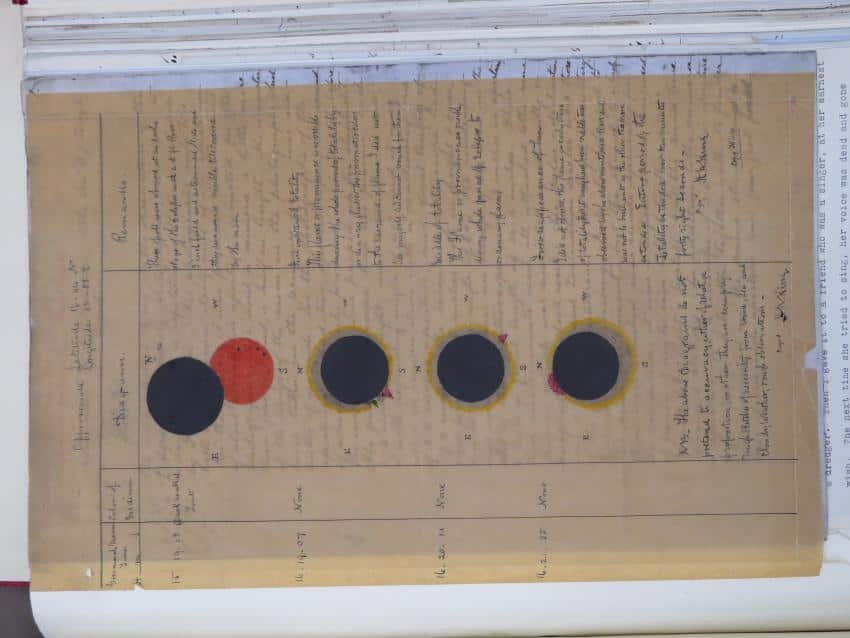 A set of incredible photographs capturing a total solar eclipse 151 years ago have been rediscovered hidden away in an archive for more than a century.