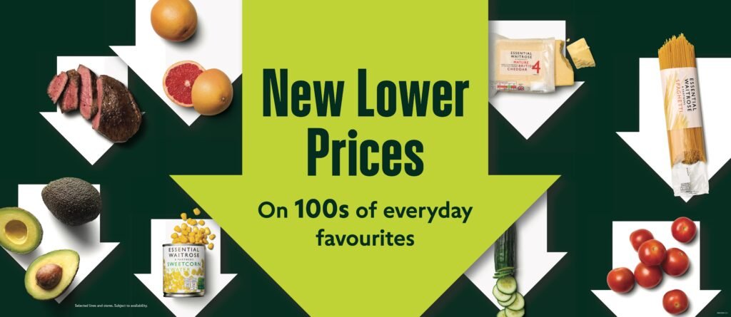 Waitrose has slashed the prices of more than 370 everyday products by an average of 11 per cent - with some items now costing up to 37 per cent less.